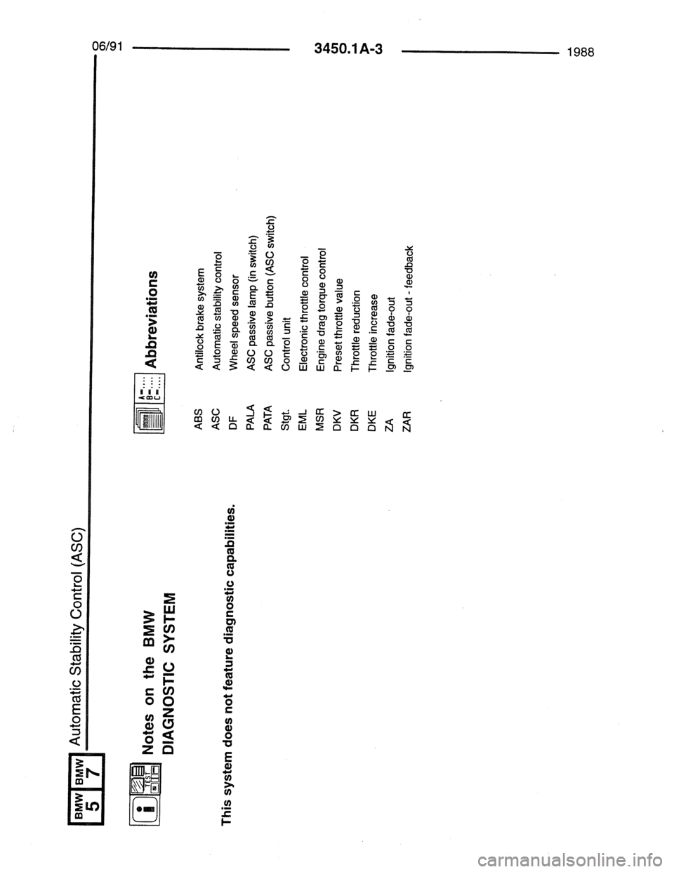 BMW 7 SERIES 1988 E32 Electrical Troubleshooting Manual BMW 7 SERIES 1988 E32 Electrical Troubleshooting Manual
