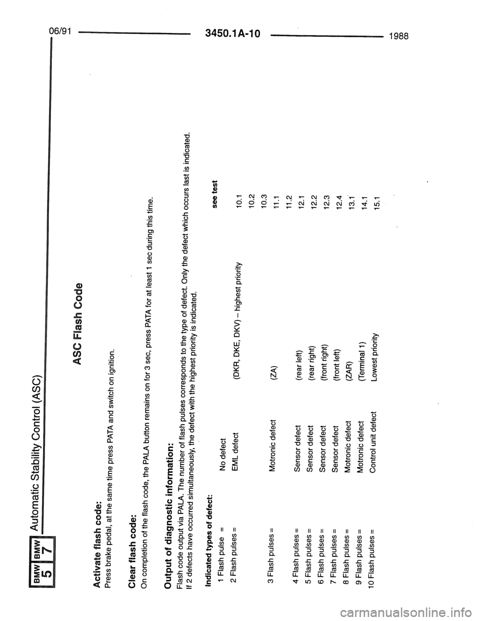 BMW 7 SERIES 1988 E32 Electrical Troubleshooting Manual BMW 7 SERIES 1988 E32 Electrical Troubleshooting Manual