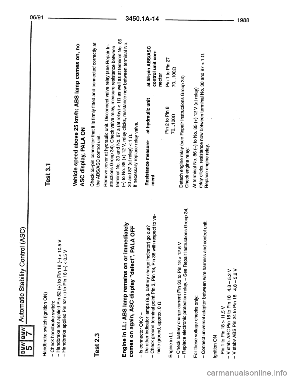 BMW 7 SERIES 1988 E32 Electrical Troubleshooting Manual BMW 7 SERIES 1988 E32 Electrical Troubleshooting Manual
