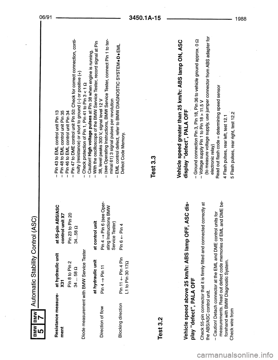 BMW 7 SERIES 1988 E32 Electrical Troubleshooting Manual BMW 7 SERIES 1988 E32 Electrical Troubleshooting Manual