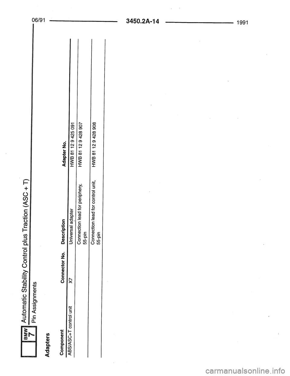 BMW 7 SERIES 1988 E32 Electrical Troubleshooting Manual BMW 7 SERIES 1988 E32 Electrical Troubleshooting Manual