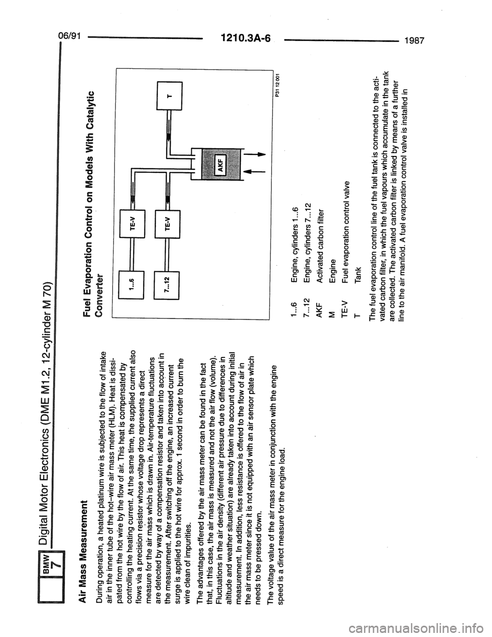 BMW 7 SERIES 1988 E32 Electrical Troubleshooting Manual BMW 7 SERIES 1988 E32 Electrical Troubleshooting Manual