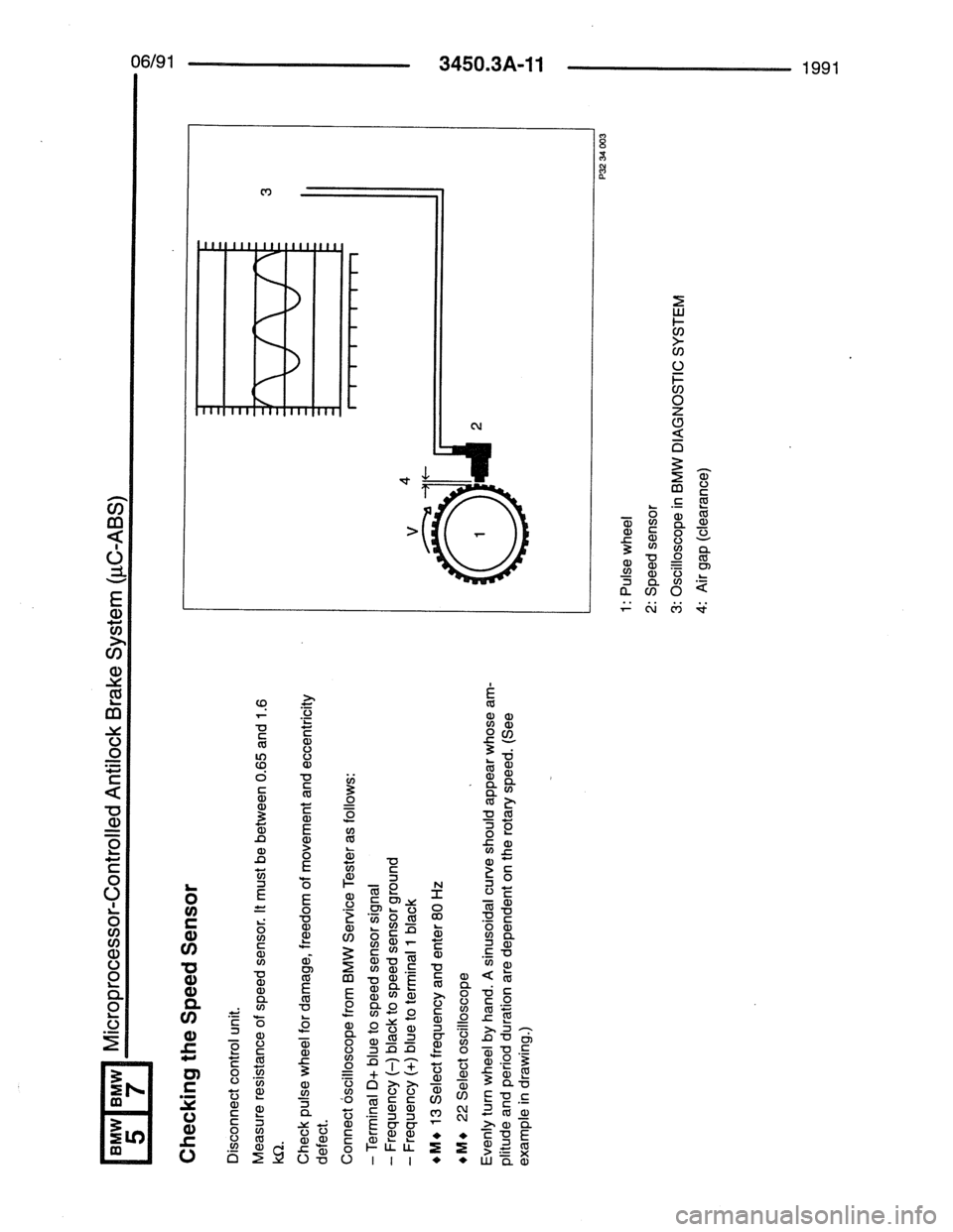 BMW 7 SERIES 1988 E32 Electrical Troubleshooting Manual BMW 7 SERIES 1988 E32 Electrical Troubleshooting Manual