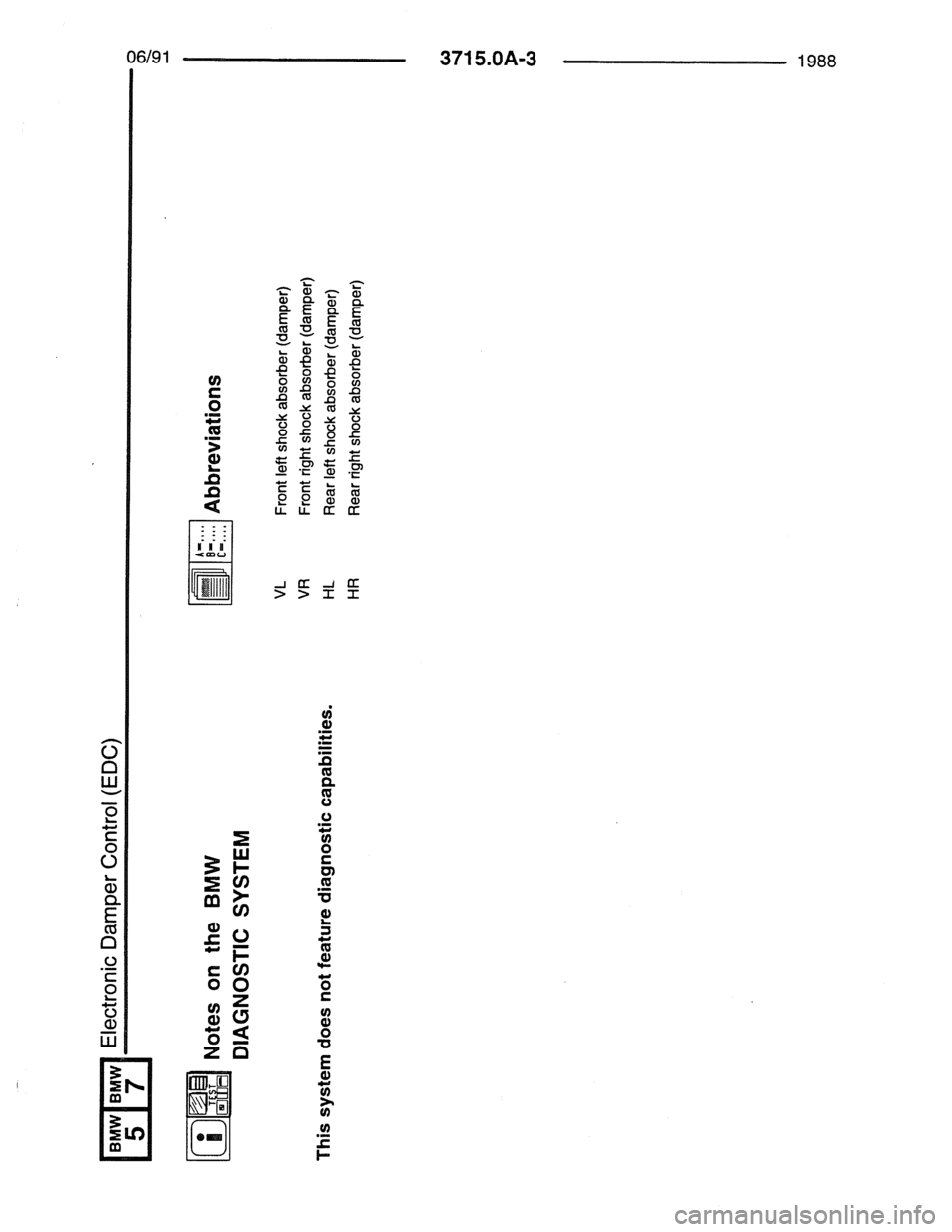BMW 7 SERIES 1988 E32 Electrical Troubleshooting Manual BMW 7 SERIES 1988 E32 Electrical Troubleshooting Manual