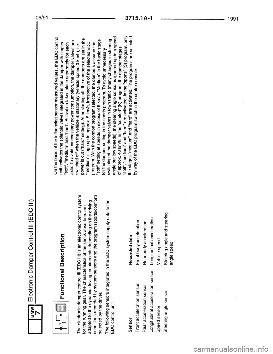 BMW 7 SERIES 1988 E32 Electrical Troubleshooting Manual BMW 7 SERIES 1988 E32 Electrical Troubleshooting Manual