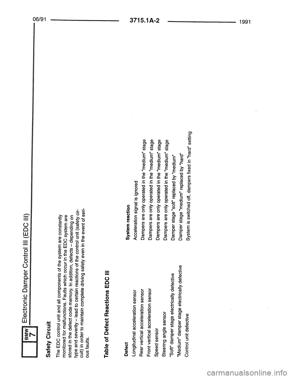 BMW 7 SERIES 1988 E32 Electrical Troubleshooting Manual BMW 7 SERIES 1988 E32 Electrical Troubleshooting Manual