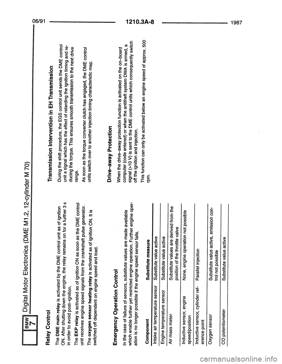 BMW 7 SERIES 1988 E32 Electrical Troubleshooting Manual BMW 7 SERIES 1988 E32 Electrical Troubleshooting Manual
