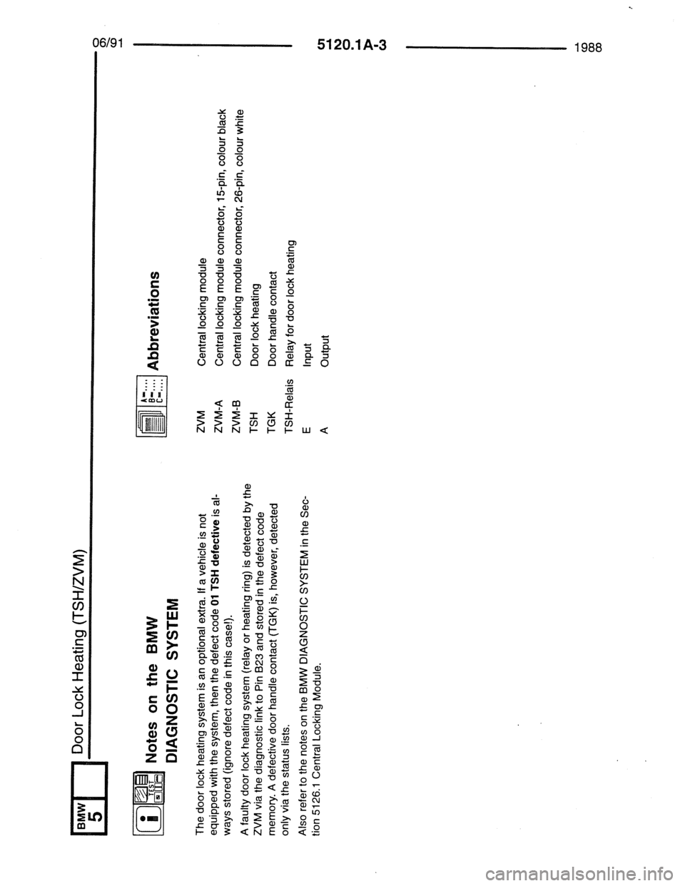 BMW 7 SERIES 1988 E32 Electrical Troubleshooting Manual BMW 7 SERIES 1988 E32 Electrical Troubleshooting Manual