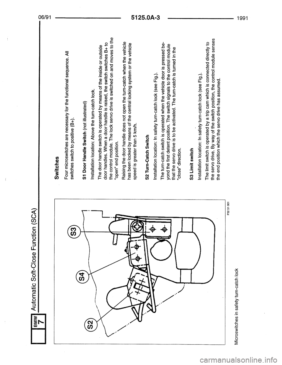 BMW 7 SERIES 1988 E32 Electrical Troubleshooting Manual BMW 7 SERIES 1988 E32 Electrical Troubleshooting Manual