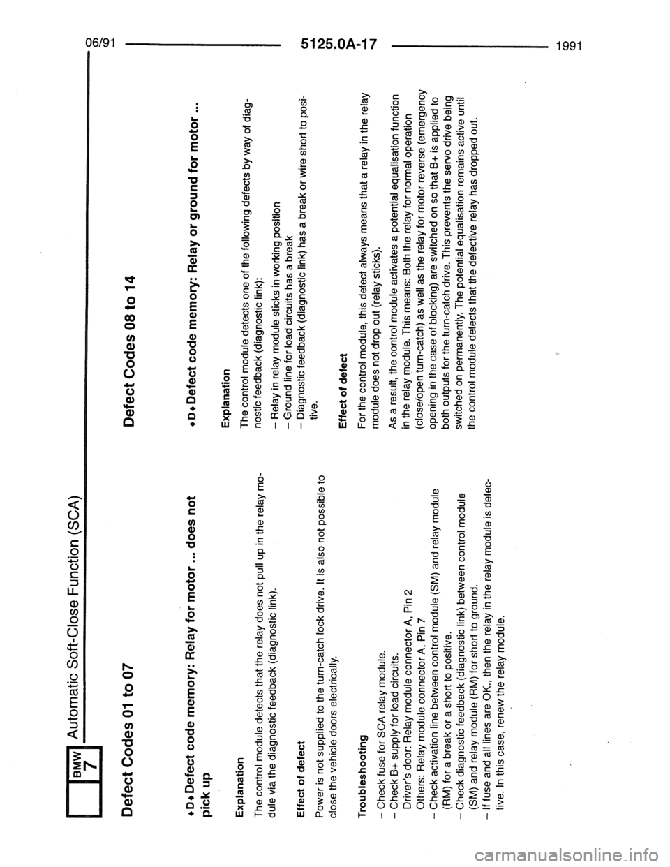 BMW 7 SERIES 1988 E32 Electrical Troubleshooting Manual BMW 7 SERIES 1988 E32 Electrical Troubleshooting Manual
