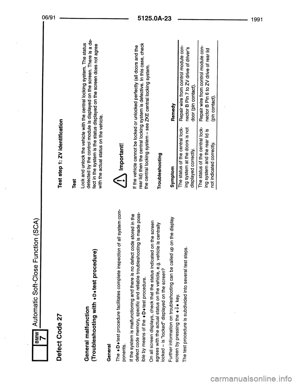 BMW 7 SERIES 1988 E32 Electrical Troubleshooting Manual BMW 7 SERIES 1988 E32 Electrical Troubleshooting Manual