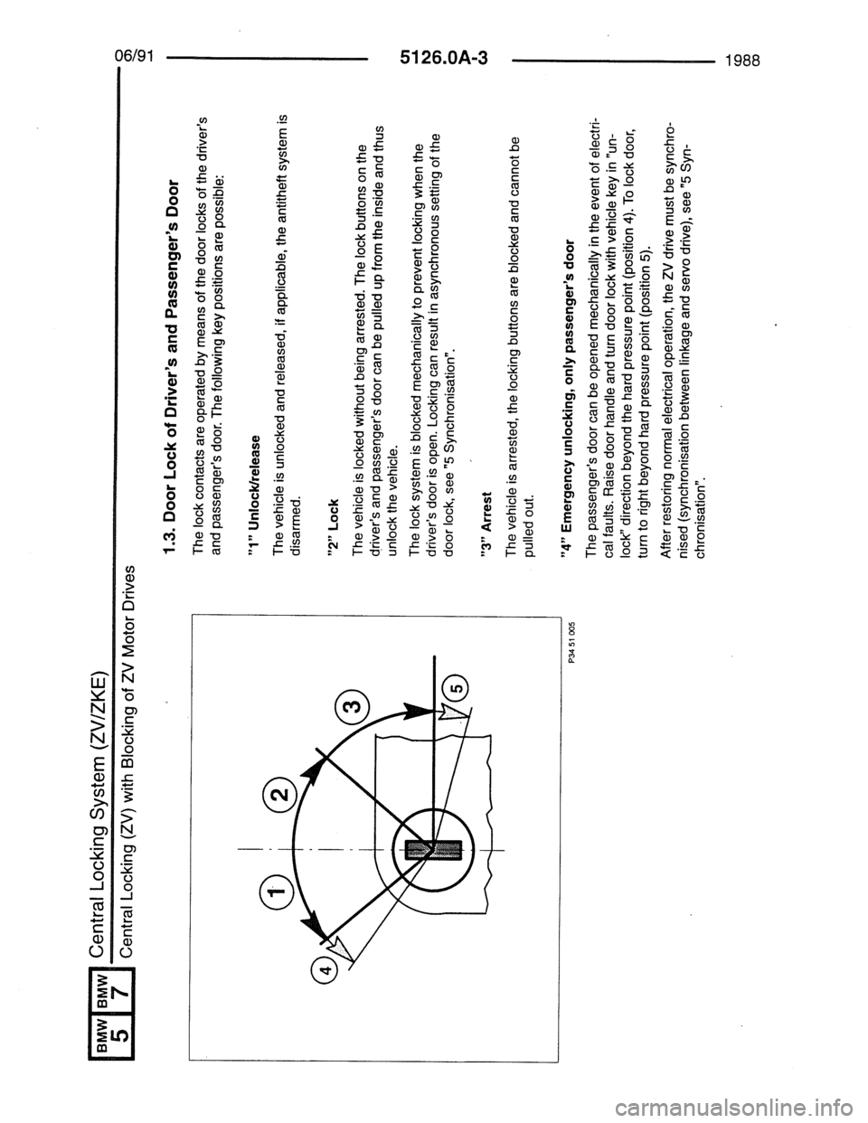 BMW 7 SERIES 1988 E32 Electrical Troubleshooting Manual BMW 7 SERIES 1988 E32 Electrical Troubleshooting Manual