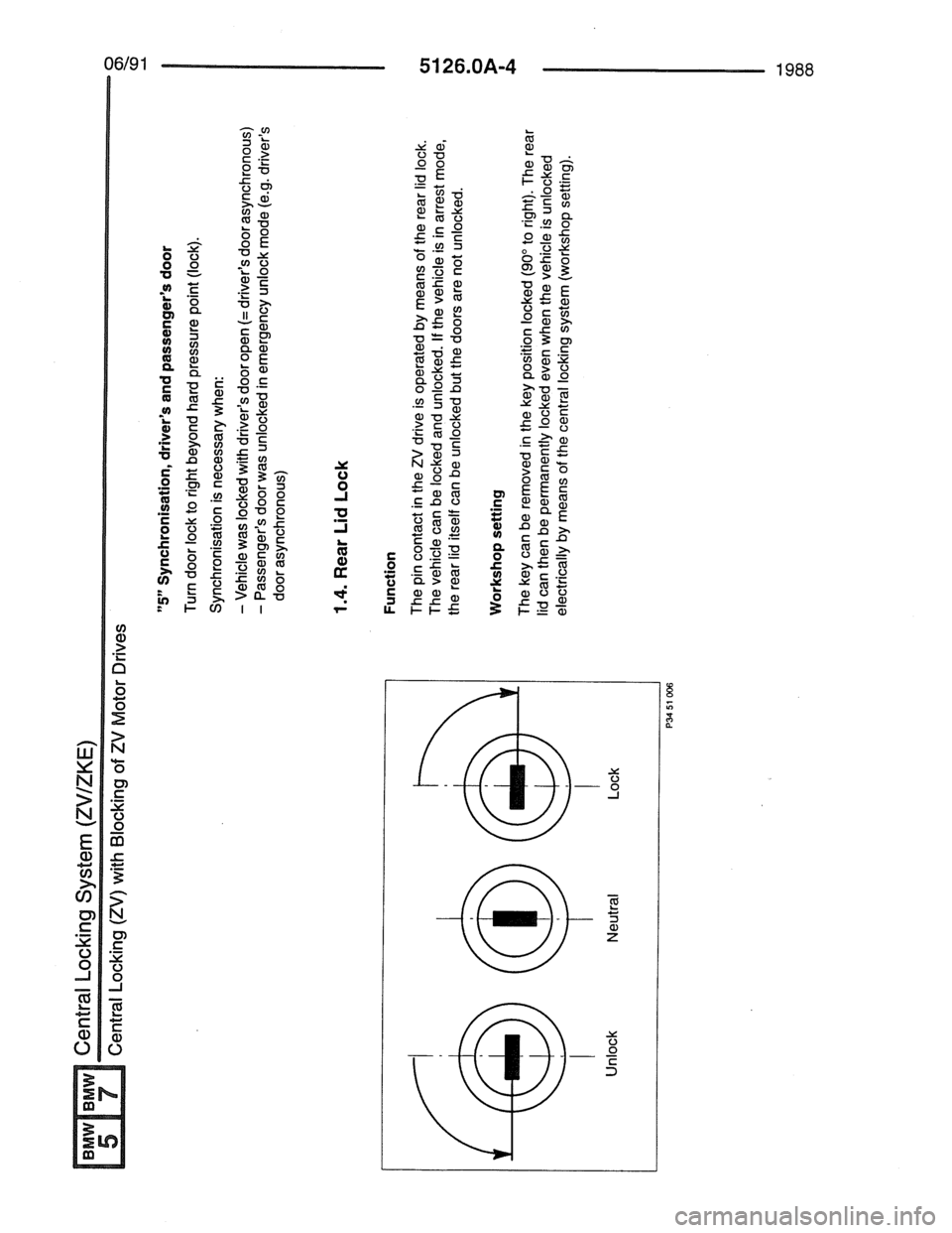 BMW 7 SERIES 1988 E32 Electrical Troubleshooting Manual BMW 7 SERIES 1988 E32 Electrical Troubleshooting Manual