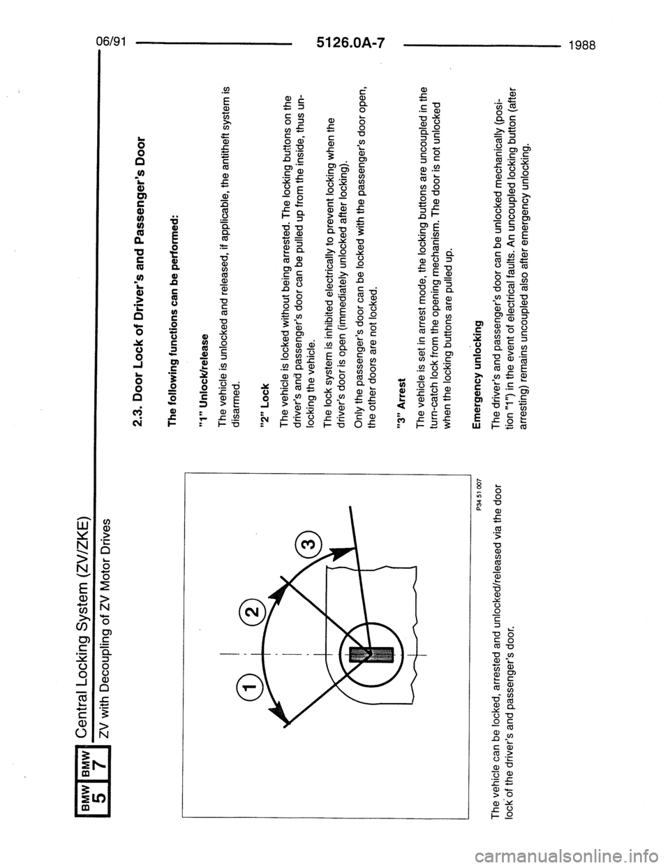 BMW 7 SERIES 1988 E32 Electrical Troubleshooting Manual BMW 7 SERIES 1988 E32 Electrical Troubleshooting Manual