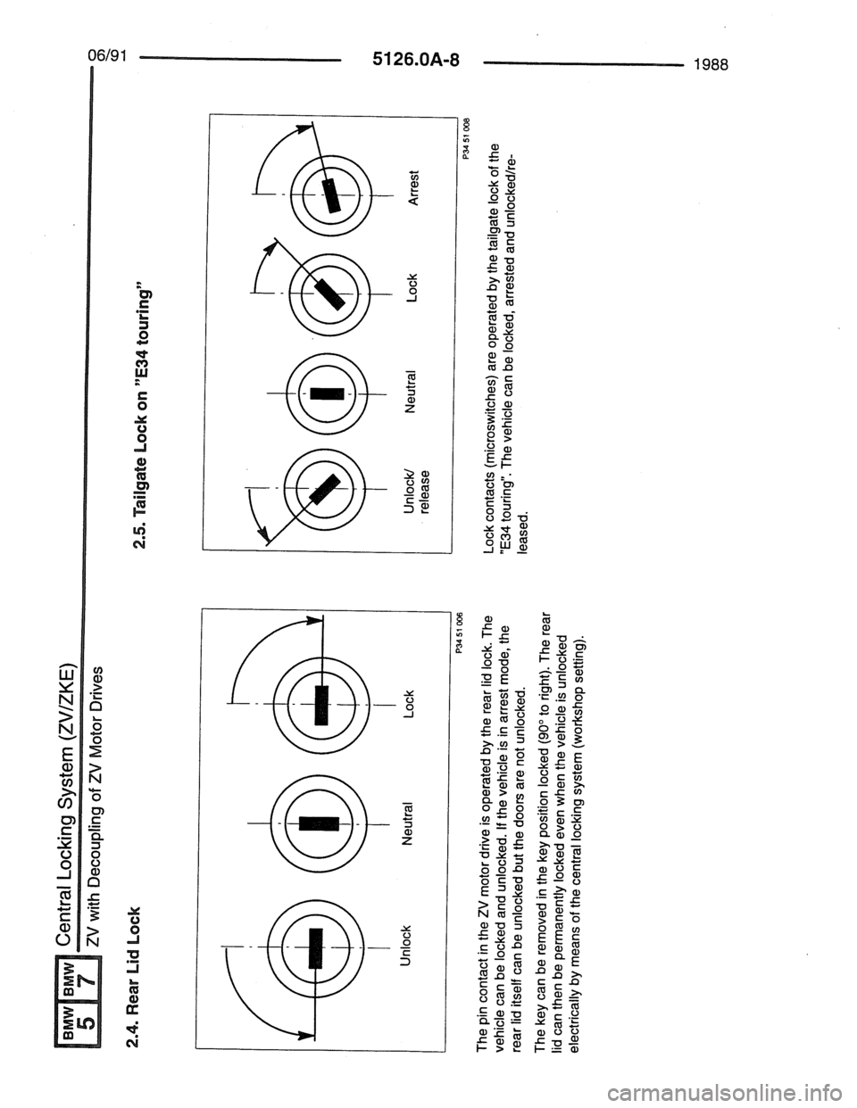 BMW 7 SERIES 1988 E32 Electrical Troubleshooting Manual BMW 7 SERIES 1988 E32 Electrical Troubleshooting Manual