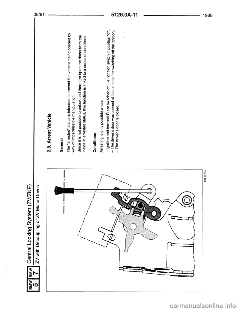 BMW 7 SERIES 1988 E32 Electrical Troubleshooting Manual BMW 7 SERIES 1988 E32 Electrical Troubleshooting Manual