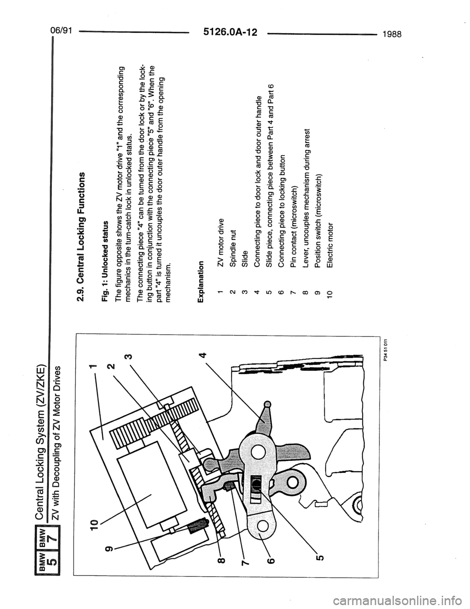BMW 7 SERIES 1988 E32 Electrical Troubleshooting Manual BMW 7 SERIES 1988 E32 Electrical Troubleshooting Manual