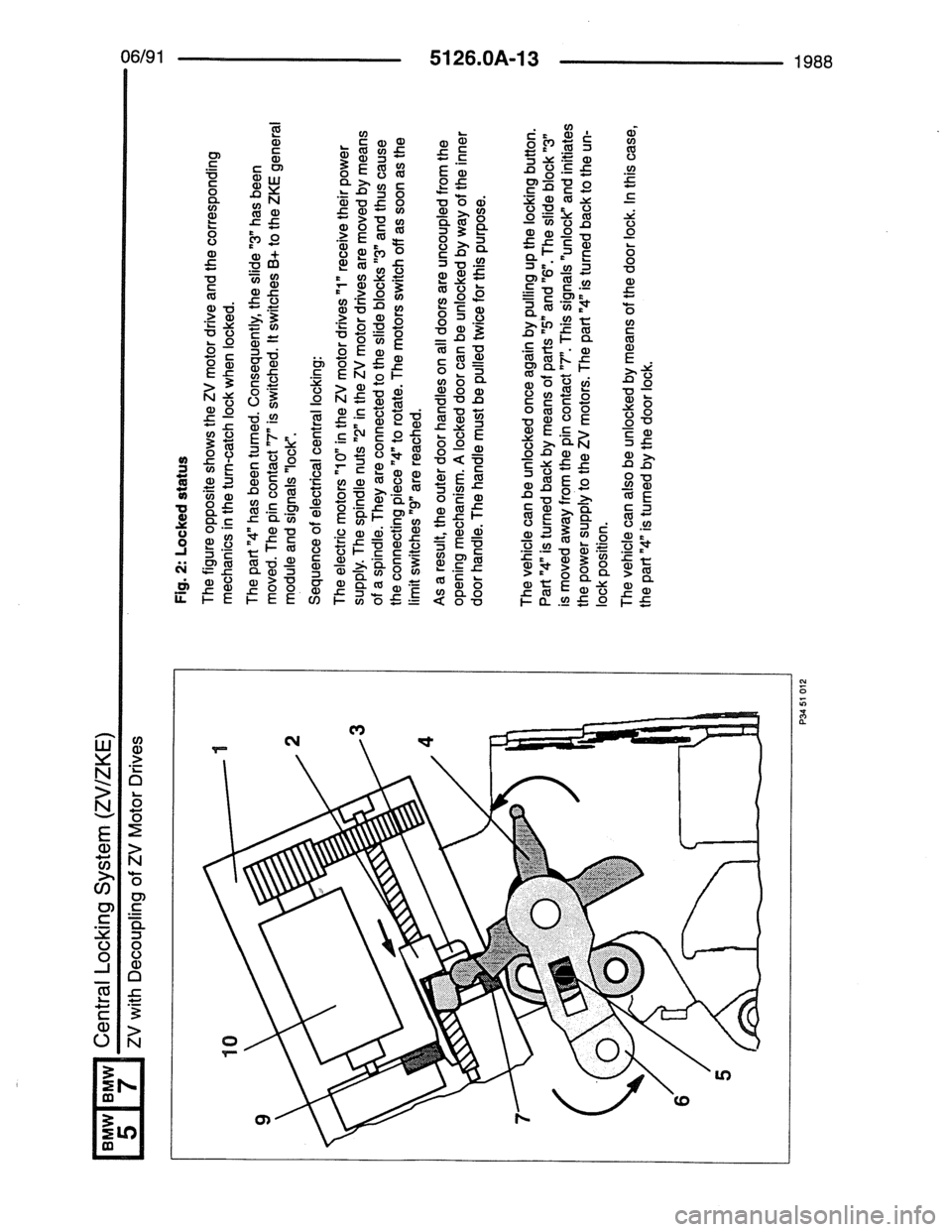 BMW 7 SERIES 1988 E32 Electrical Troubleshooting Manual BMW 7 SERIES 1988 E32 Electrical Troubleshooting Manual