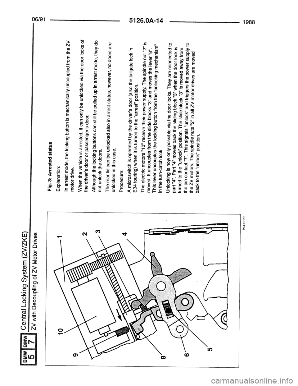 BMW 7 SERIES 1988 E32 Electrical Troubleshooting Manual BMW 7 SERIES 1988 E32 Electrical Troubleshooting Manual