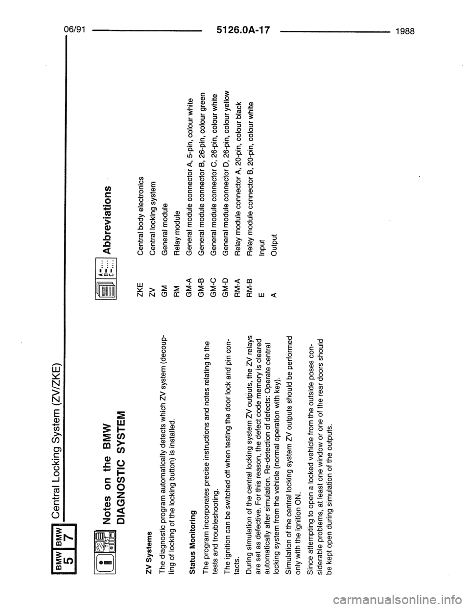BMW 7 SERIES 1988 E32 Electrical Troubleshooting Manual BMW 7 SERIES 1988 E32 Electrical Troubleshooting Manual