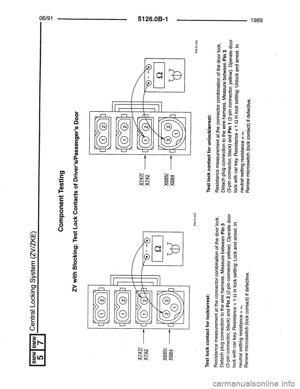 BMW 7 SERIES 1988 E32 Electrical Troubleshooting Manual BMW 7 SERIES 1988 E32 Electrical Troubleshooting Manual