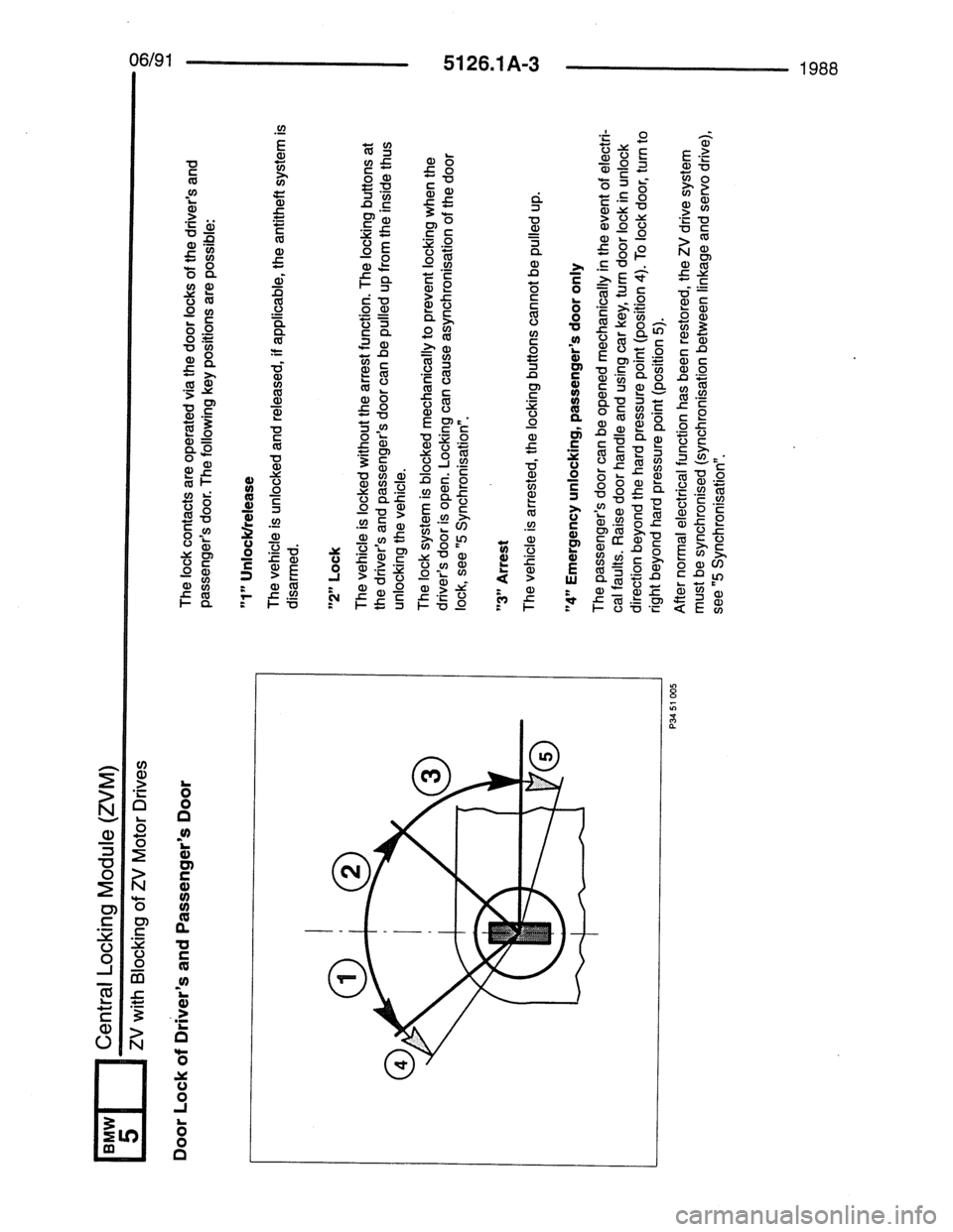 BMW 7 SERIES 1988 E32 Electrical Troubleshooting Manual BMW 7 SERIES 1988 E32 Electrical Troubleshooting Manual