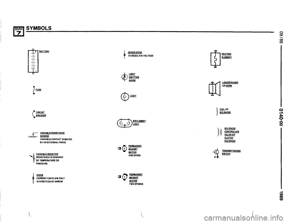 BMW 735il 1989 E32 Electrical Troubleshooting Manual BMW 735il 1989 E32 Electrical Troubleshooting Manual