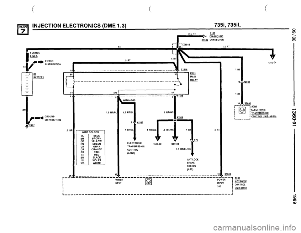 BMW 735il 1989 E32 Electrical Troubleshooting Manual BMW 735il 1989 E32 Electrical Troubleshooting Manual