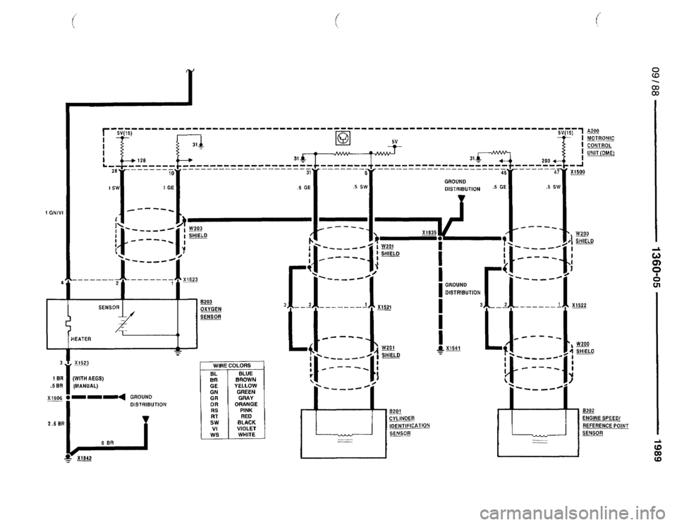 BMW 735il 1989 E32 Electrical Troubleshooting Manual BMW 735il 1989 E32 Electrical Troubleshooting Manual