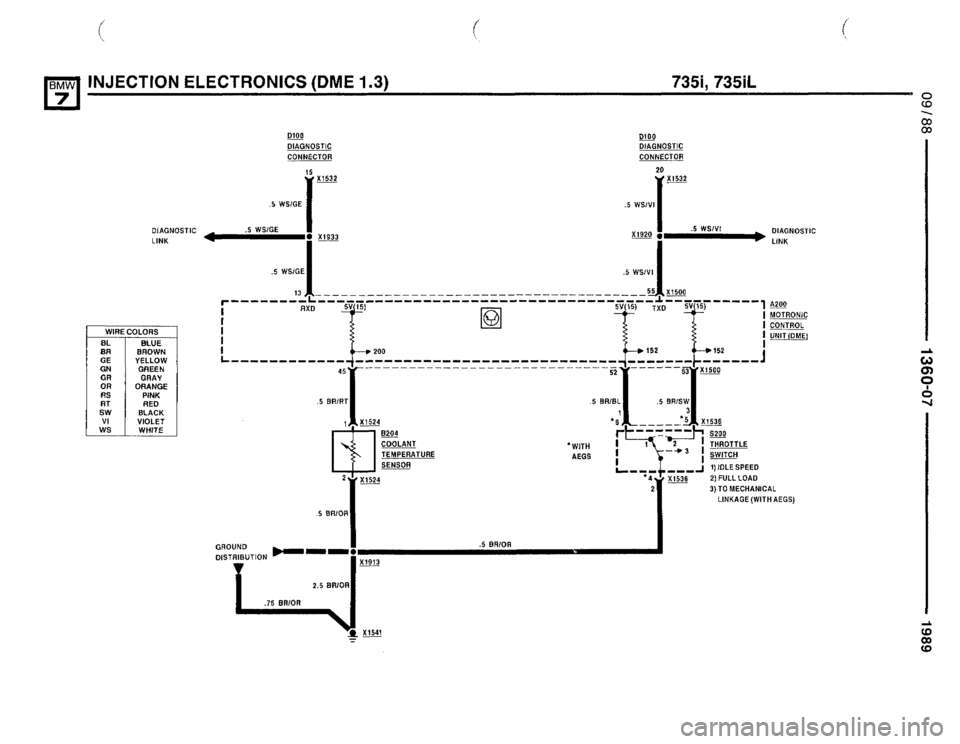 BMW 735il 1989 E32 Electrical Troubleshooting Manual BMW 735il 1989 E32 Electrical Troubleshooting Manual