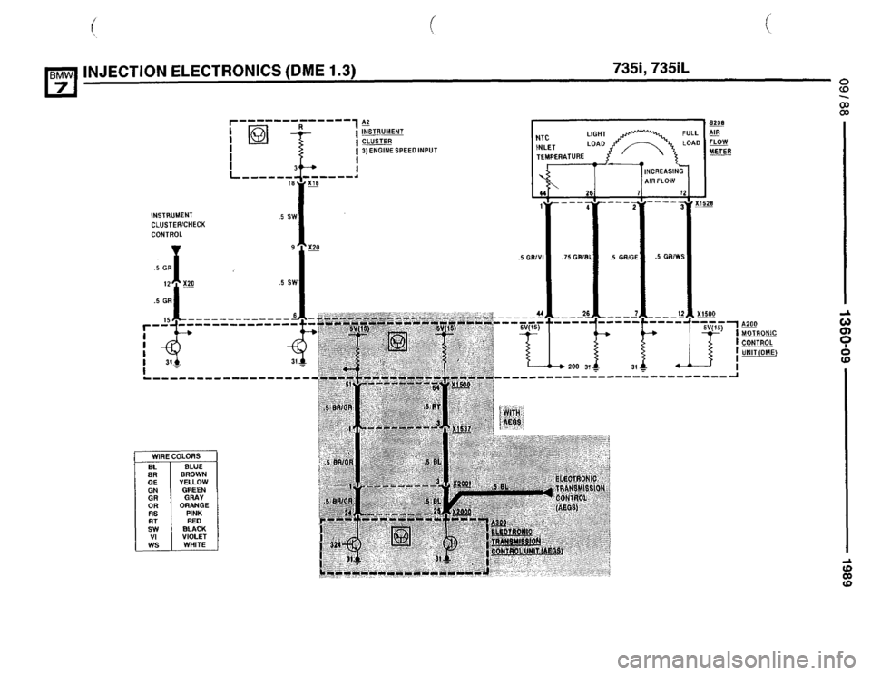 BMW 735il 1989 E32 Electrical Troubleshooting Manual BMW 735il 1989 E32 Electrical Troubleshooting Manual