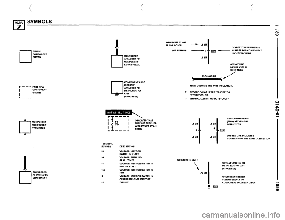 BMW 735il 1989 E32 Electrical Troubleshooting Manual BMW 735il 1989 E32 Electrical Troubleshooting Manual