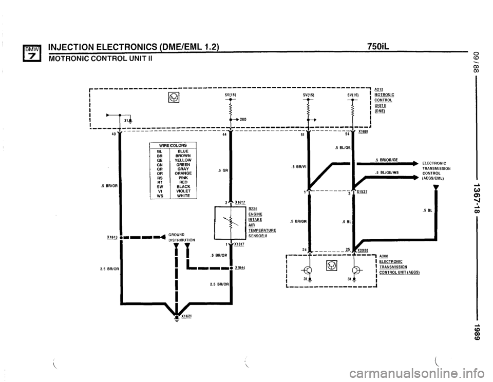 BMW 735il 1989 E32 Electrical Troubleshooting Manual BMW 735il 1989 E32 Electrical Troubleshooting Manual