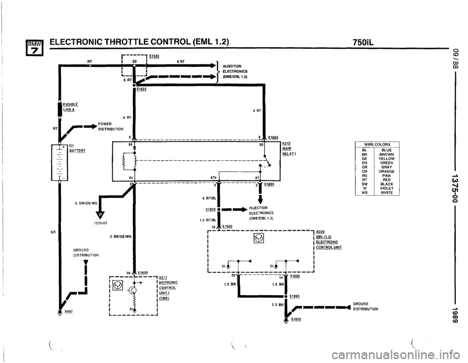 BMW 735il 1989 E32 Electrical Troubleshooting Manual BMW 735il 1989 E32 Electrical Troubleshooting Manual