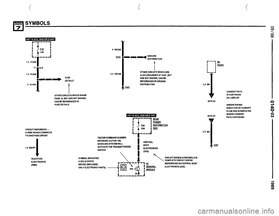 BMW 735il 1989 E32 Electrical Troubleshooting Manual BMW 735il 1989 E32 Electrical Troubleshooting Manual