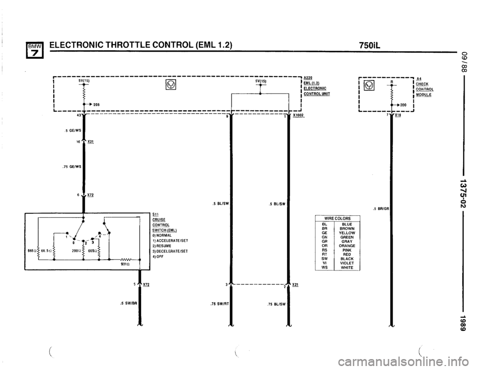 BMW 735il 1989 E32 Electrical Troubleshooting Manual BMW 735il 1989 E32 Electrical Troubleshooting Manual