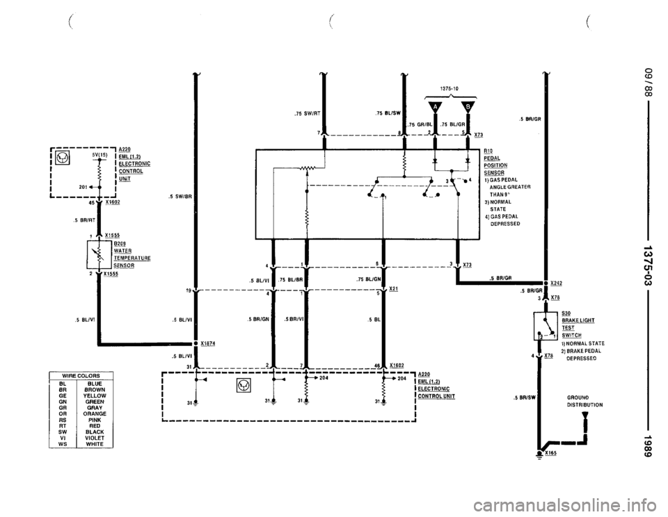 BMW 735il 1989 E32 Electrical Troubleshooting Manual BMW 735il 1989 E32 Electrical Troubleshooting Manual