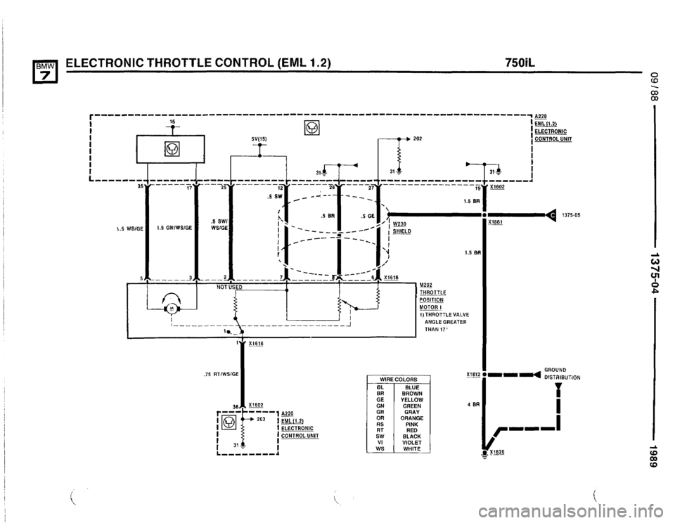 BMW 735il 1989 E32 Electrical Troubleshooting Manual BMW 735il 1989 E32 Electrical Troubleshooting Manual