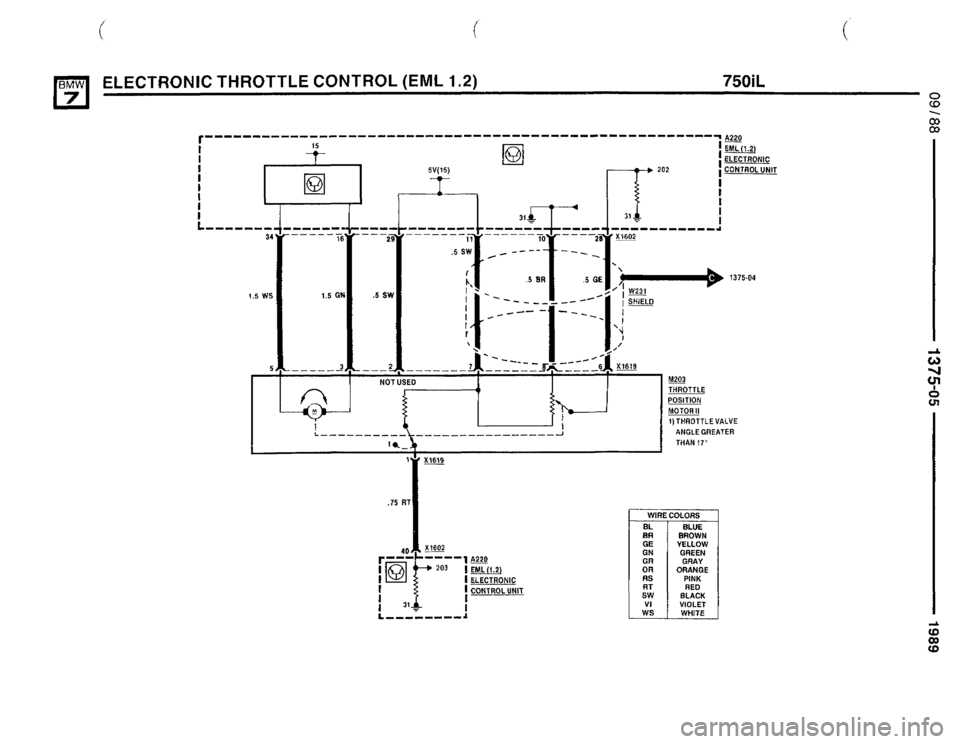 BMW 735il 1989 E32 Electrical Troubleshooting Manual BMW 735il 1989 E32 Electrical Troubleshooting Manual
