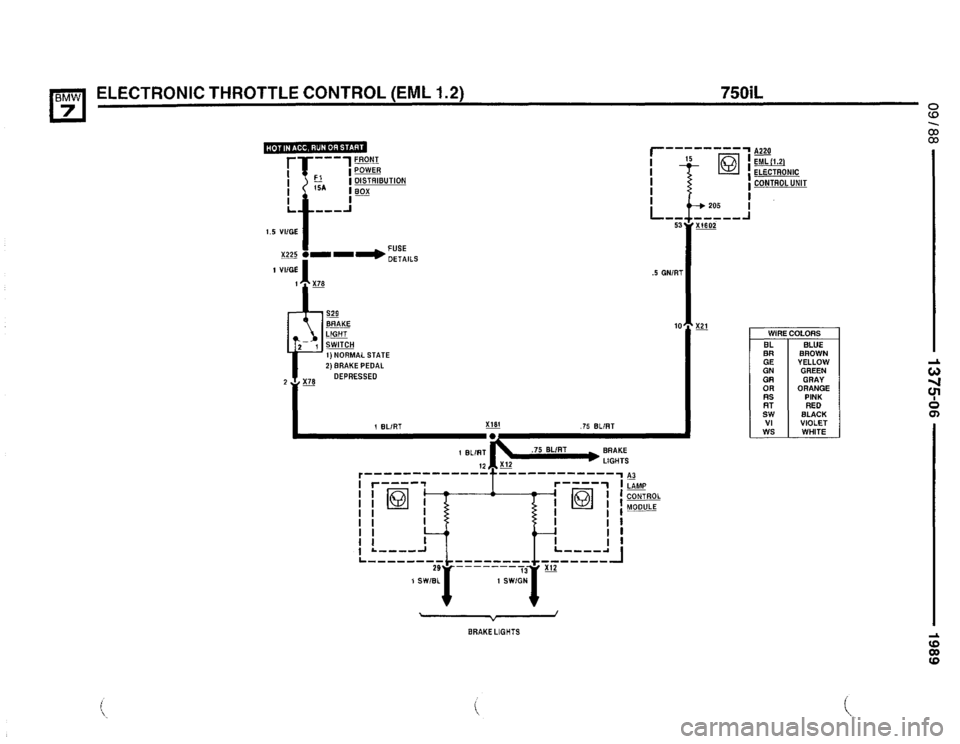 BMW 735il 1989 E32 Electrical Troubleshooting Manual BMW 735il 1989 E32 Electrical Troubleshooting Manual
