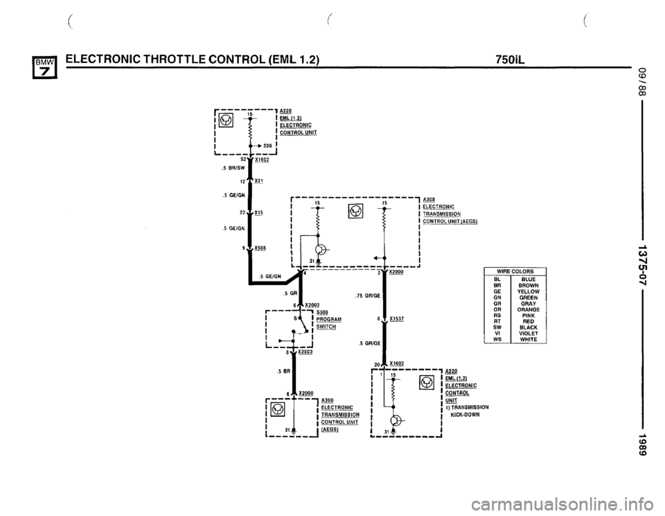 BMW 735il 1989 E32 Electrical Troubleshooting Manual BMW 735il 1989 E32 Electrical Troubleshooting Manual
