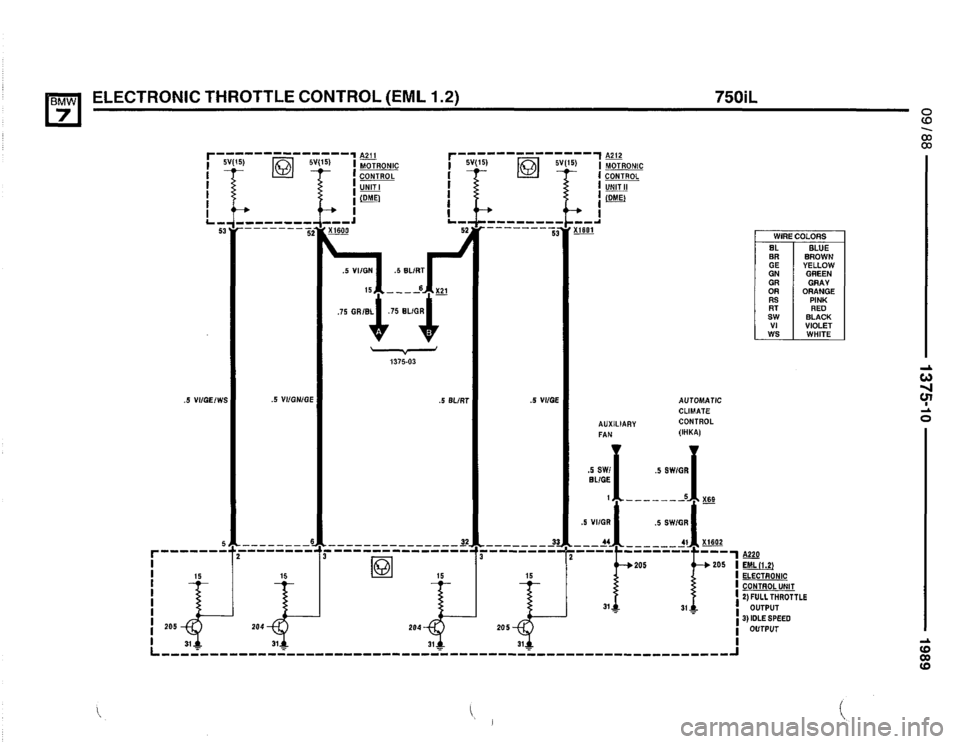 BMW 735il 1989 E32 Electrical Troubleshooting Manual BMW 735il 1989 E32 Electrical Troubleshooting Manual
