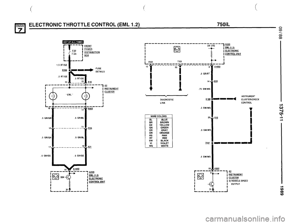 BMW 735il 1989 E32 Electrical Troubleshooting Manual BMW 735il 1989 E32 Electrical Troubleshooting Manual