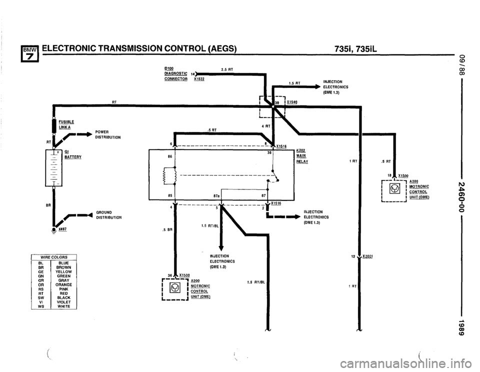 BMW 735il 1989 E32 Electrical Troubleshooting Manual BMW 735il 1989 E32 Electrical Troubleshooting Manual
