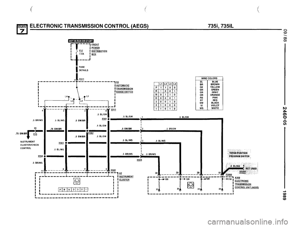 BMW 735il 1989 E32 Electrical Troubleshooting Manual BMW 735il 1989 E32 Electrical Troubleshooting Manual