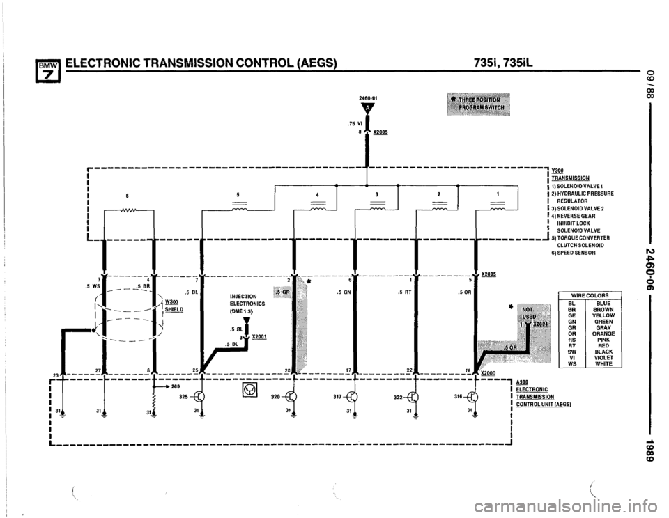 BMW 735il 1989 E32 Electrical Troubleshooting Manual BMW 735il 1989 E32 Electrical Troubleshooting Manual