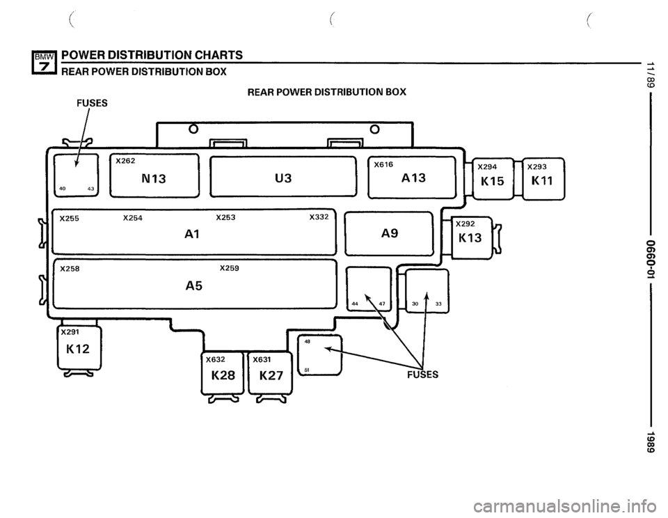 BMW 735il 1989 E32 Electrical Troubleshooting Manual BMW 735il 1989 E32 Electrical Troubleshooting Manual