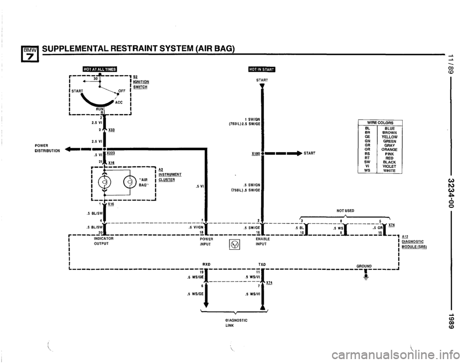 BMW 735il 1989 E32 Electrical Troubleshooting Manual BMW 735il 1989 E32 Electrical Troubleshooting Manual