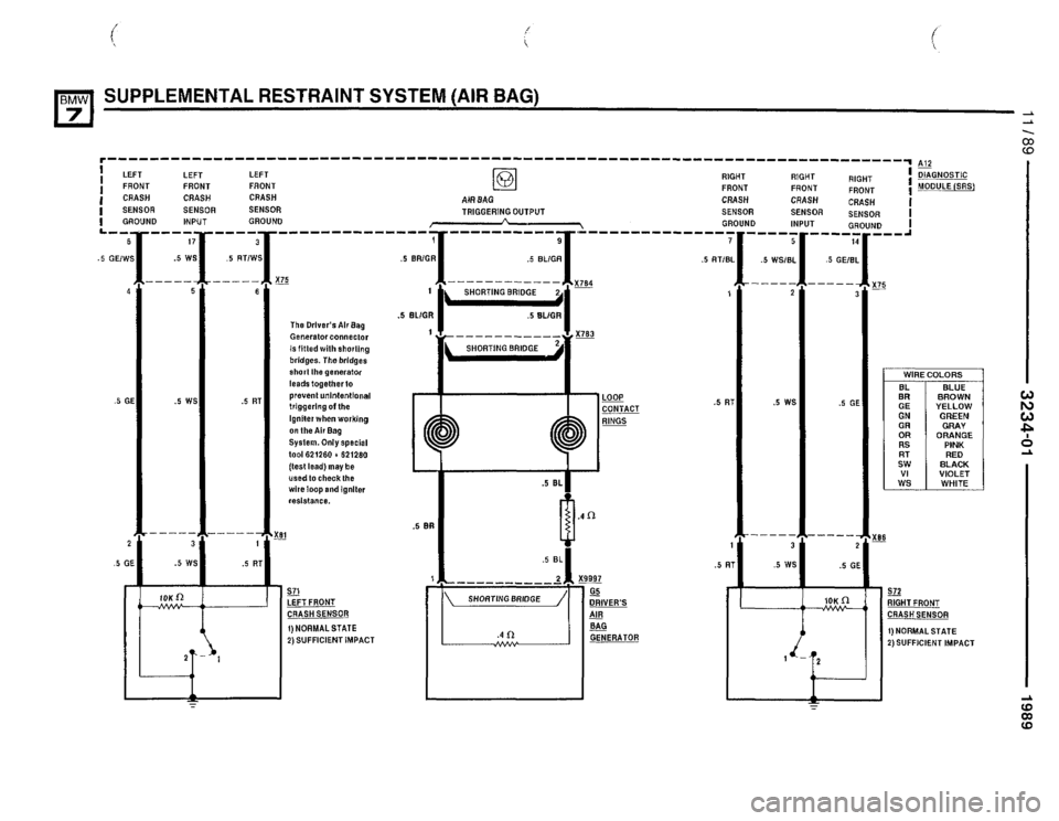 BMW 735il 1989 E32 Electrical Troubleshooting Manual BMW 735il 1989 E32 Electrical Troubleshooting Manual