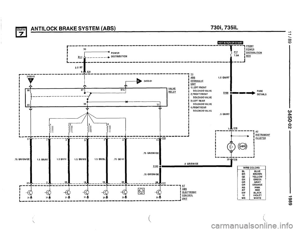 BMW 735il 1989 E32 Electrical Troubleshooting Manual BMW 735il 1989 E32 Electrical Troubleshooting Manual